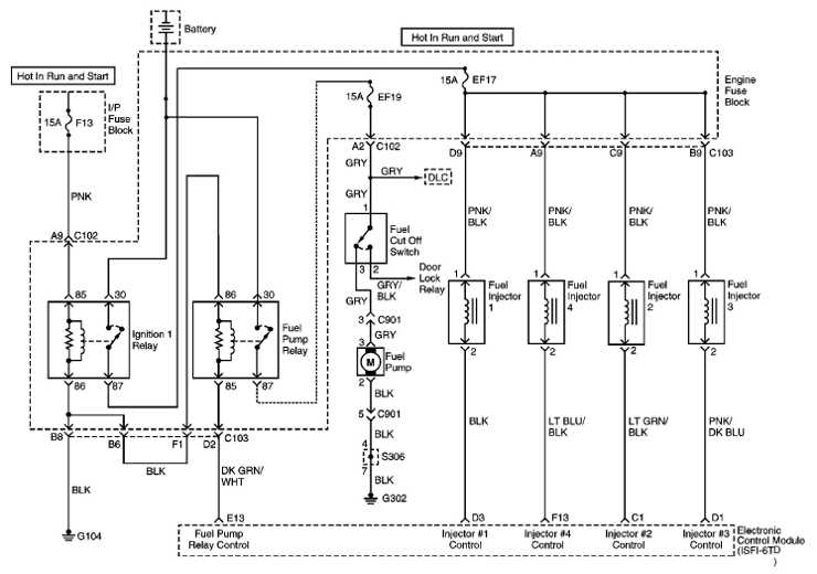 sterowanie silnikiem daewoo leganza 2.0 SOHC